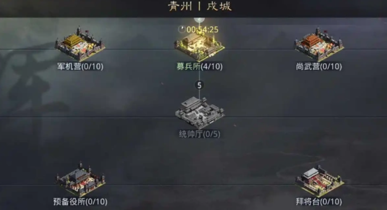率土之滨怎么解锁第四个校场