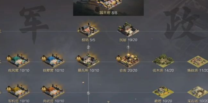 率土之滨校场四级怎么升 率土之滨校场四级怎么升