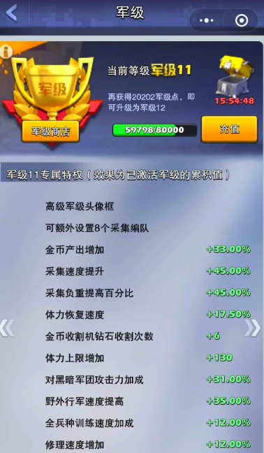 口袋奇兵军衔有什么用