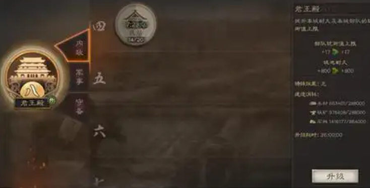 三国志战略版分城建什么 三国志战略版分城建什么